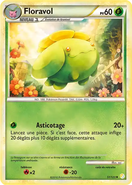 Floravol