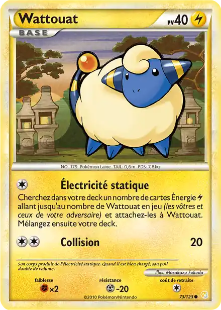 Wattouat
