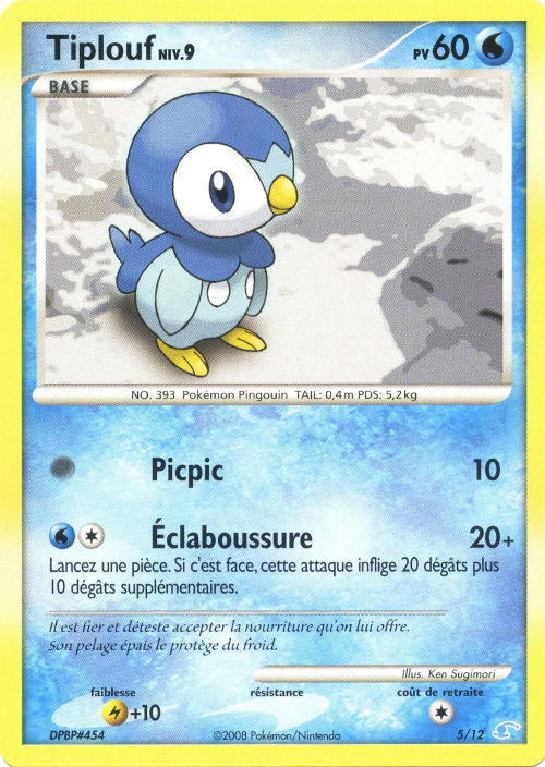 Tiplouf