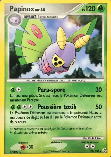 Papinox Lv.34