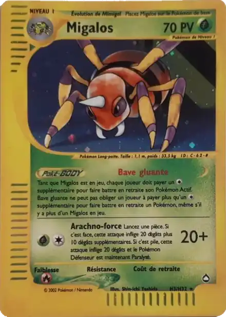 Migalos