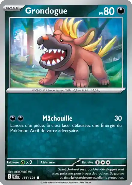 Grondogue