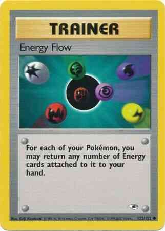 Flux d'Énergie