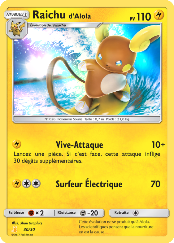Raichu d'Alola