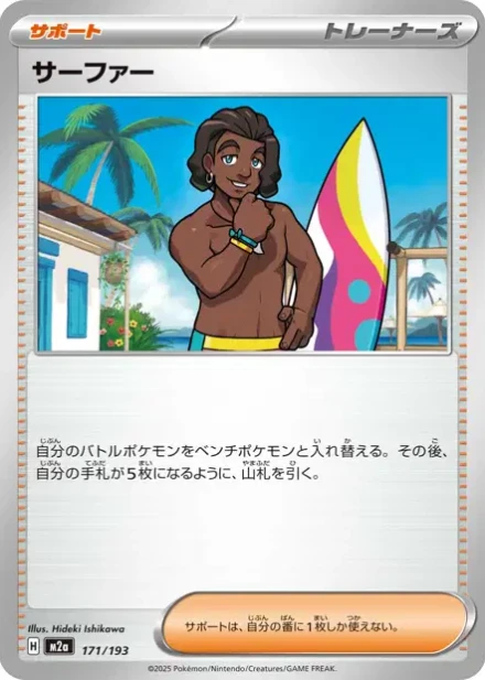 Surfeur