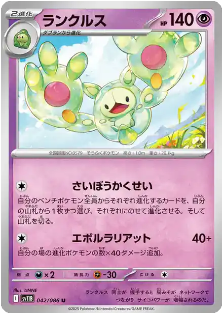 Symbios
