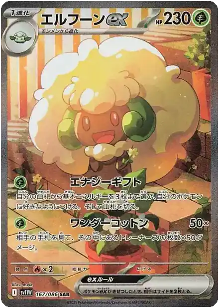 Farfaduvet ex