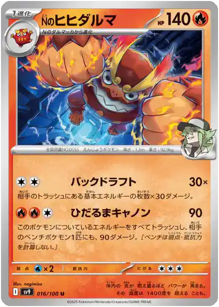 Darumacho de N - Partenaires de Combat