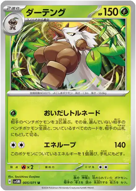 Tengalice