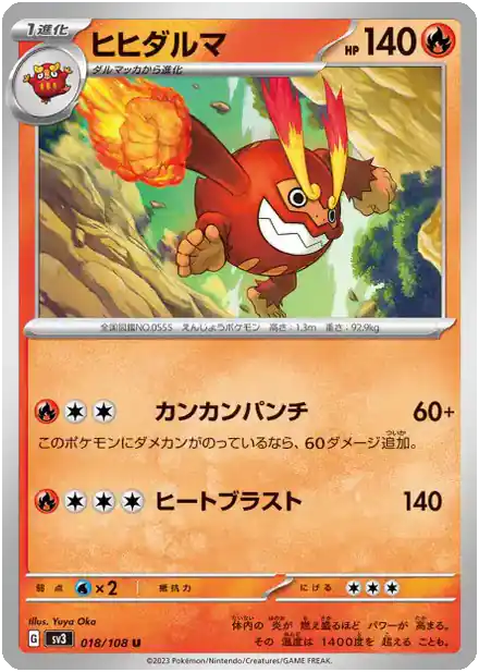 Darumacho