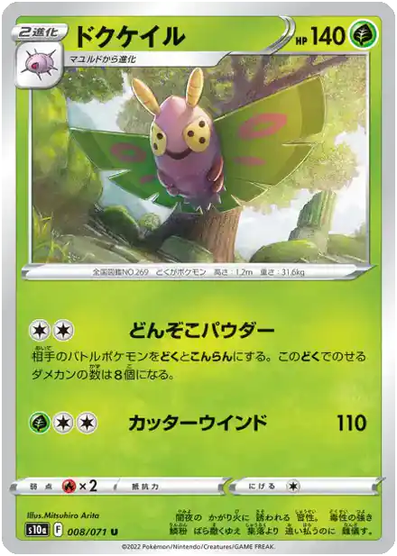 Papinox