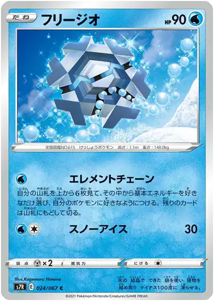 Hexagel