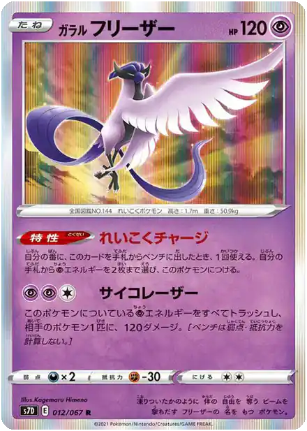 Artikodin de Galar