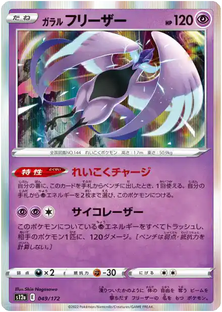 Artikodin de Galar