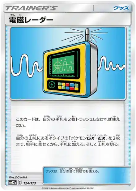 Radar Électromagnétique