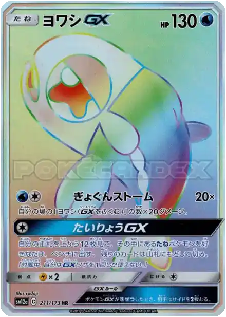 Froussardine GX