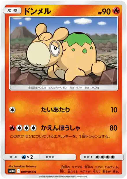 Numel