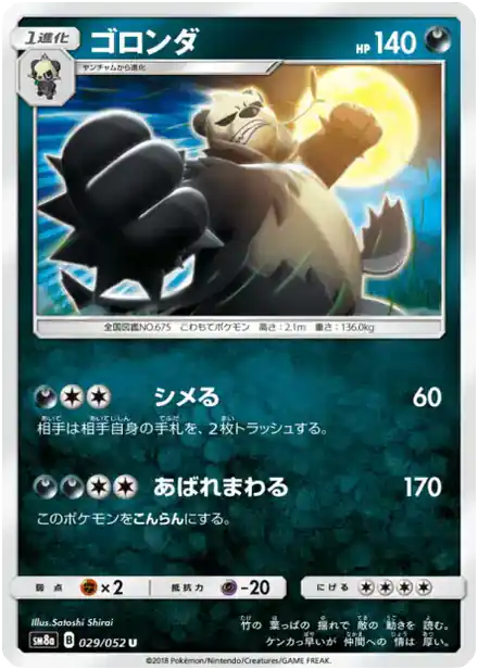 Pandarbare