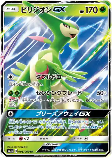 Viridium GX