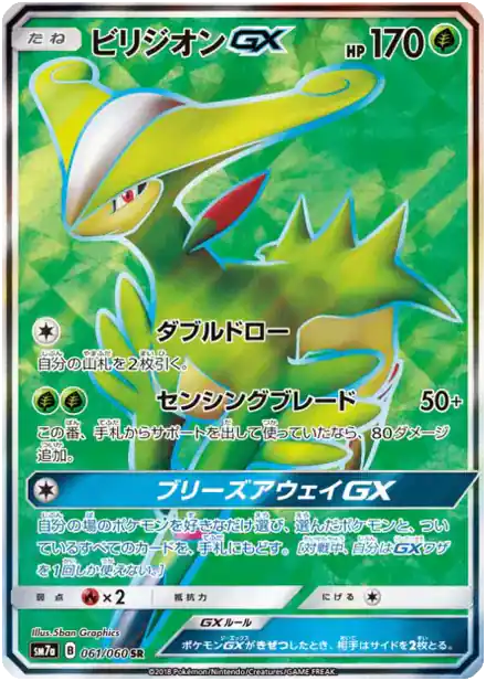 Viridium GX
