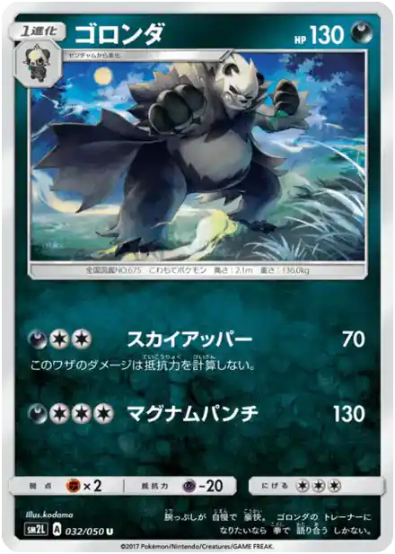 Pandarbare