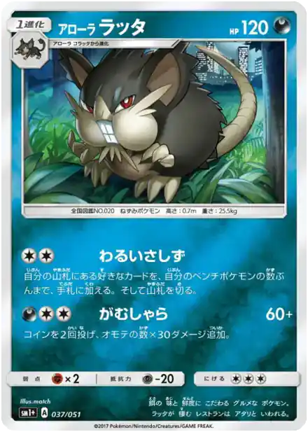 Rattatac d'Alola