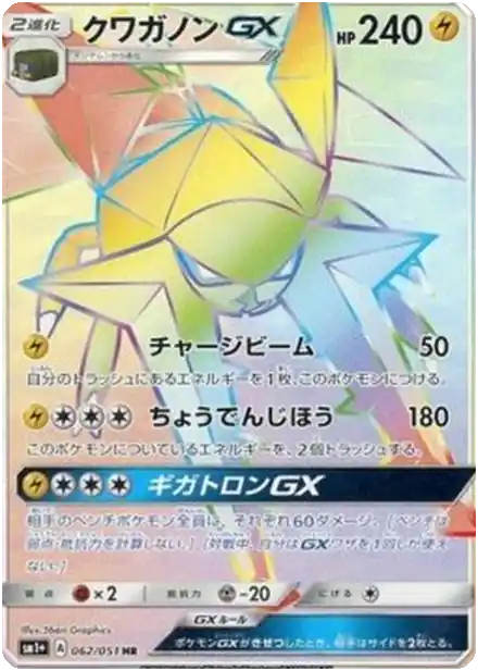 Lucanon GX