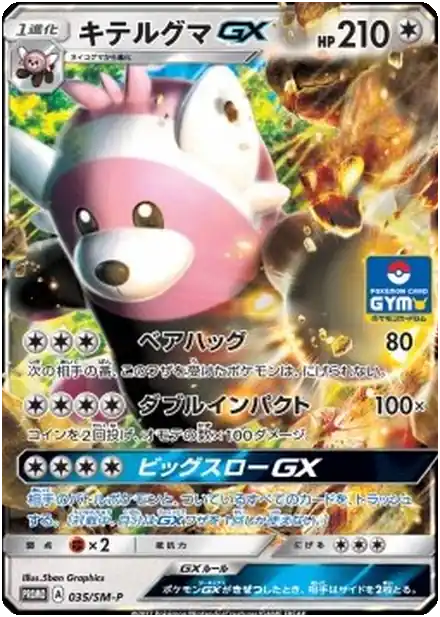 Chelours GX