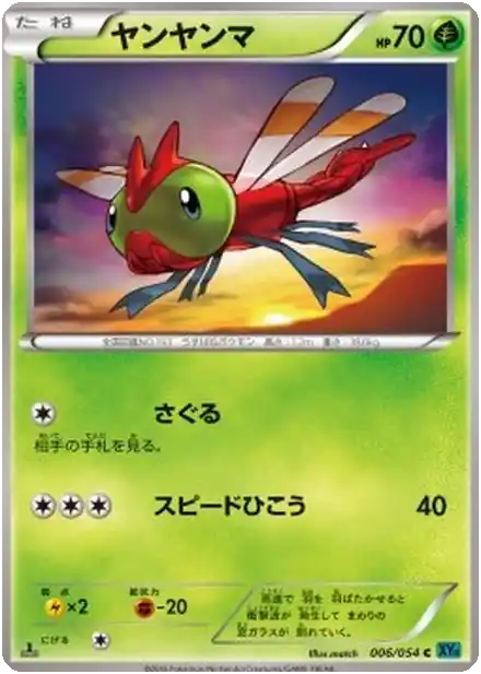 Yanma