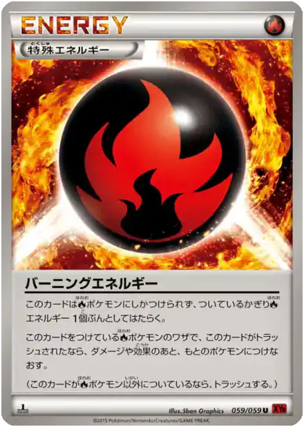 Énergie Combustion