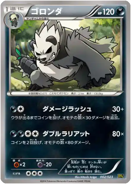 Pandarbare