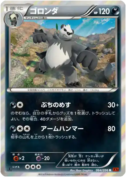 Pandarbare