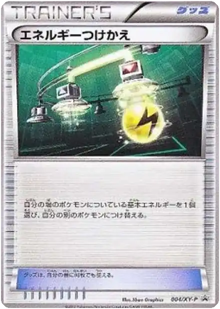 Échange d'Énergie