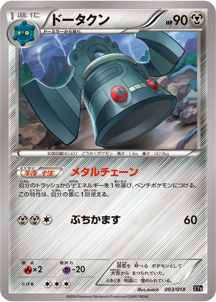 Archeodong