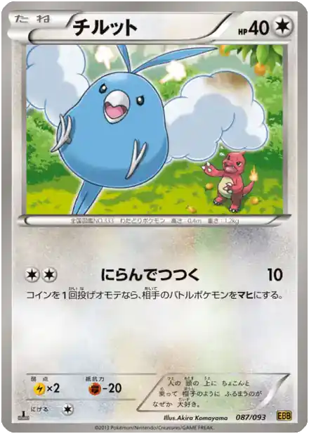 Swablu