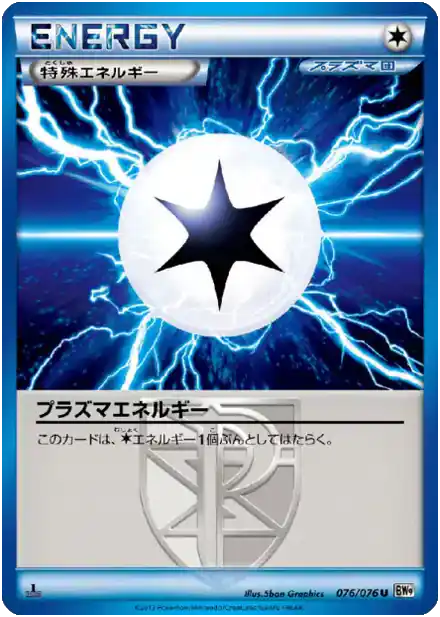 Énergie Plasma