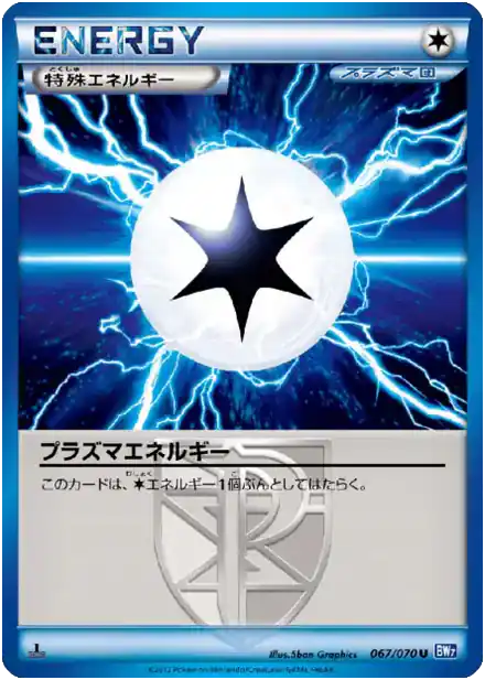 Énergie Plasma