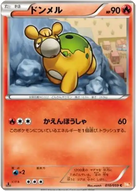 Numel