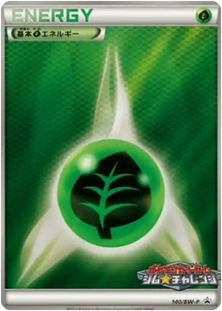 Énergie Plante
