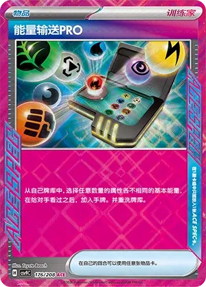 Recherche d'Énergie Pro