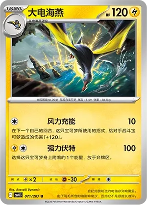 Fulgulairo