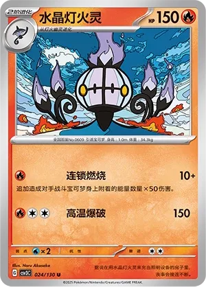 Lugulabre
