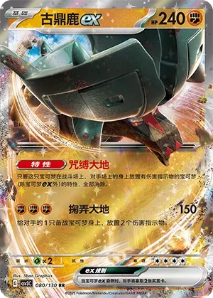 Dinglu ex