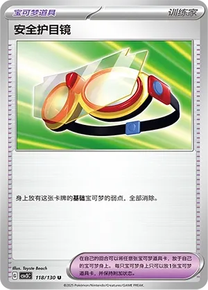 Lunettes de Protection