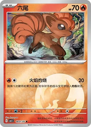 Goupix