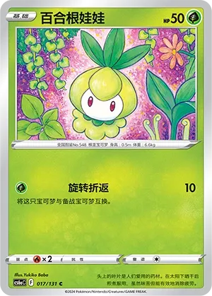 Chlorobule