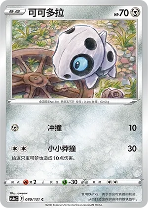 Galekid