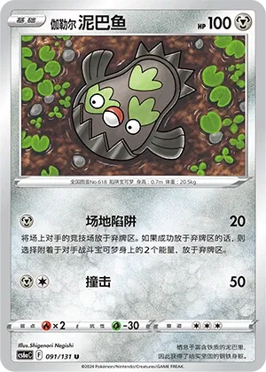 Limonde de Galar