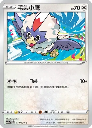 Furaiglon