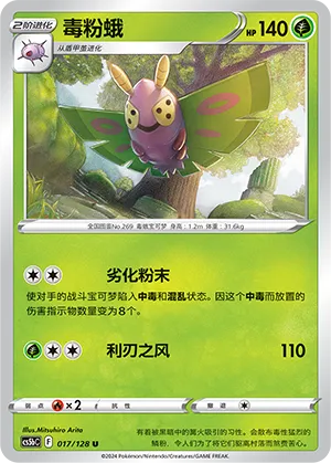 Papinox